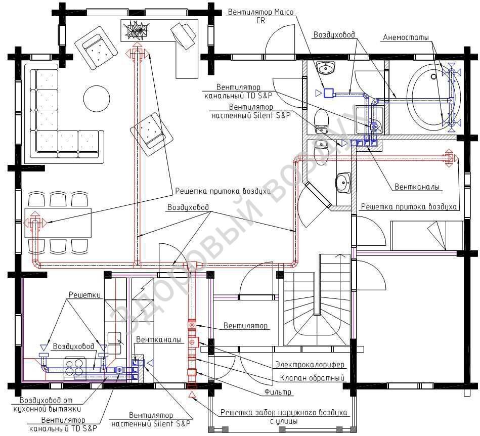 Вентиляция коттеджа, схемы вентиляции для коттеджей и домов | Компания  «Здоровый воздух»